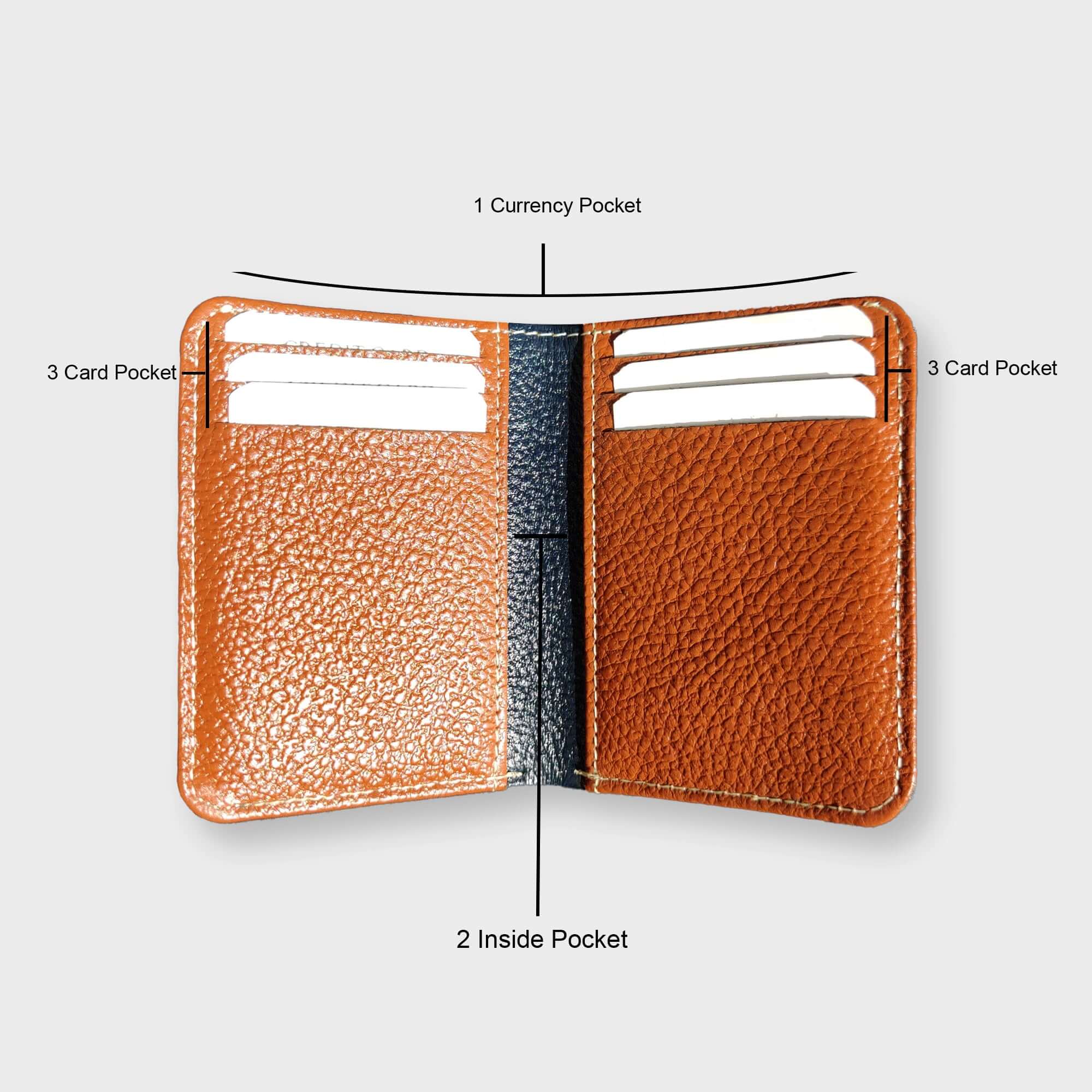 Classic Bifold Leather Wallet